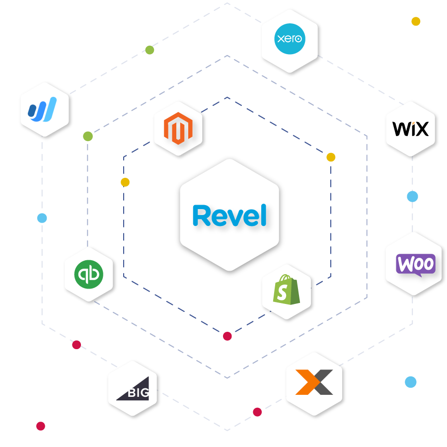 beehexa_revel-integration