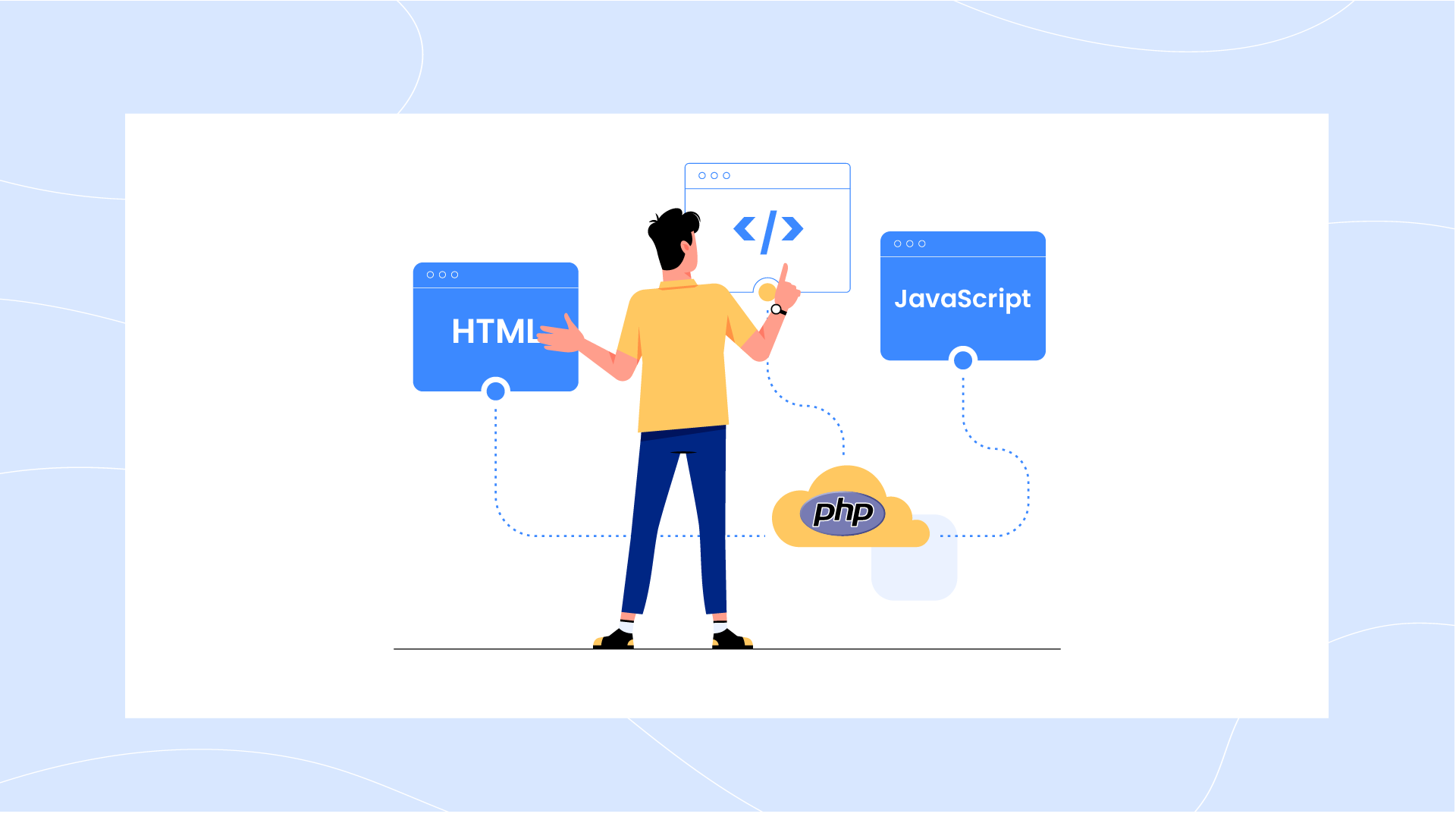 PHP vs. Node.JS- What Is For Your Project In 2022? 2 what is PHP all about