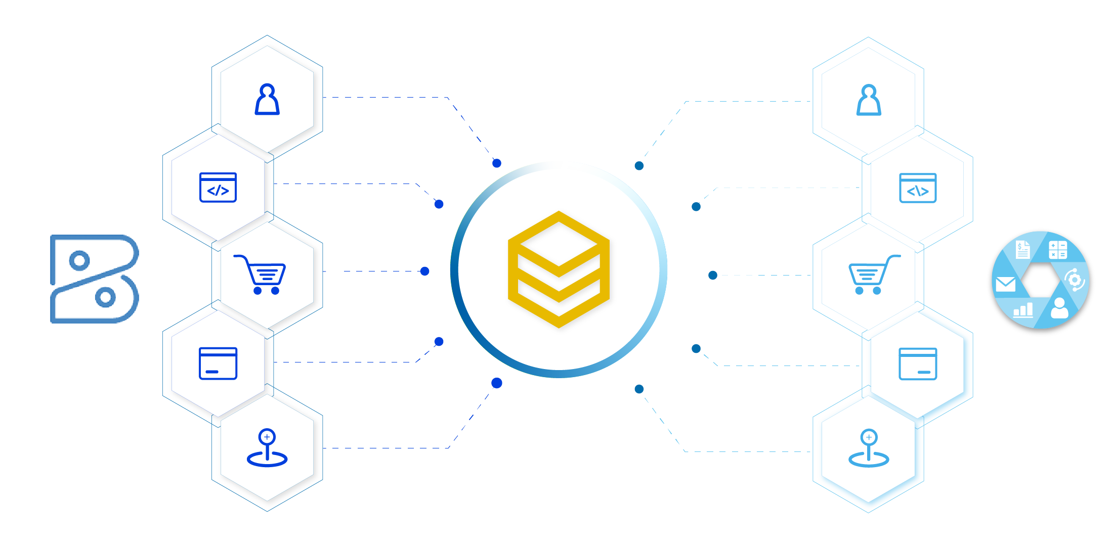 Zoho Books Integration