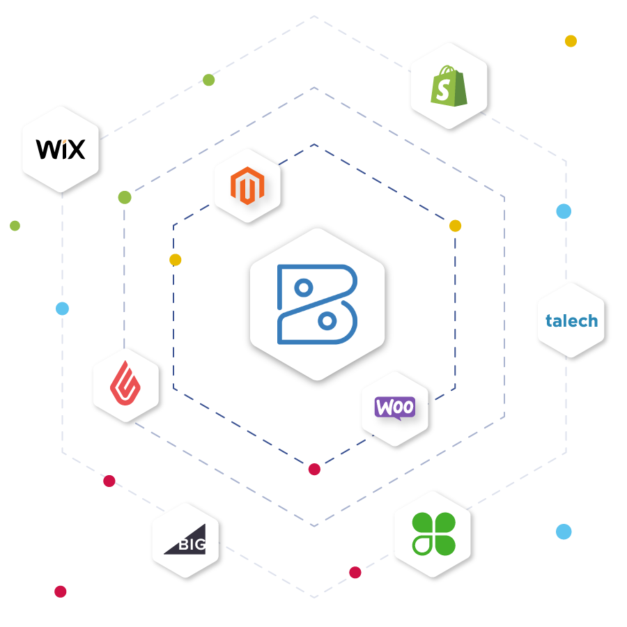 beehexa_zoho-books-integration