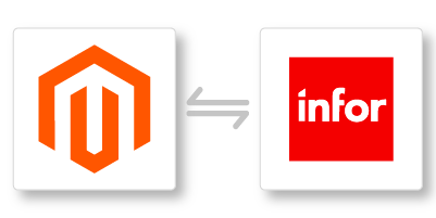 beehexa infor syteline shopify integration