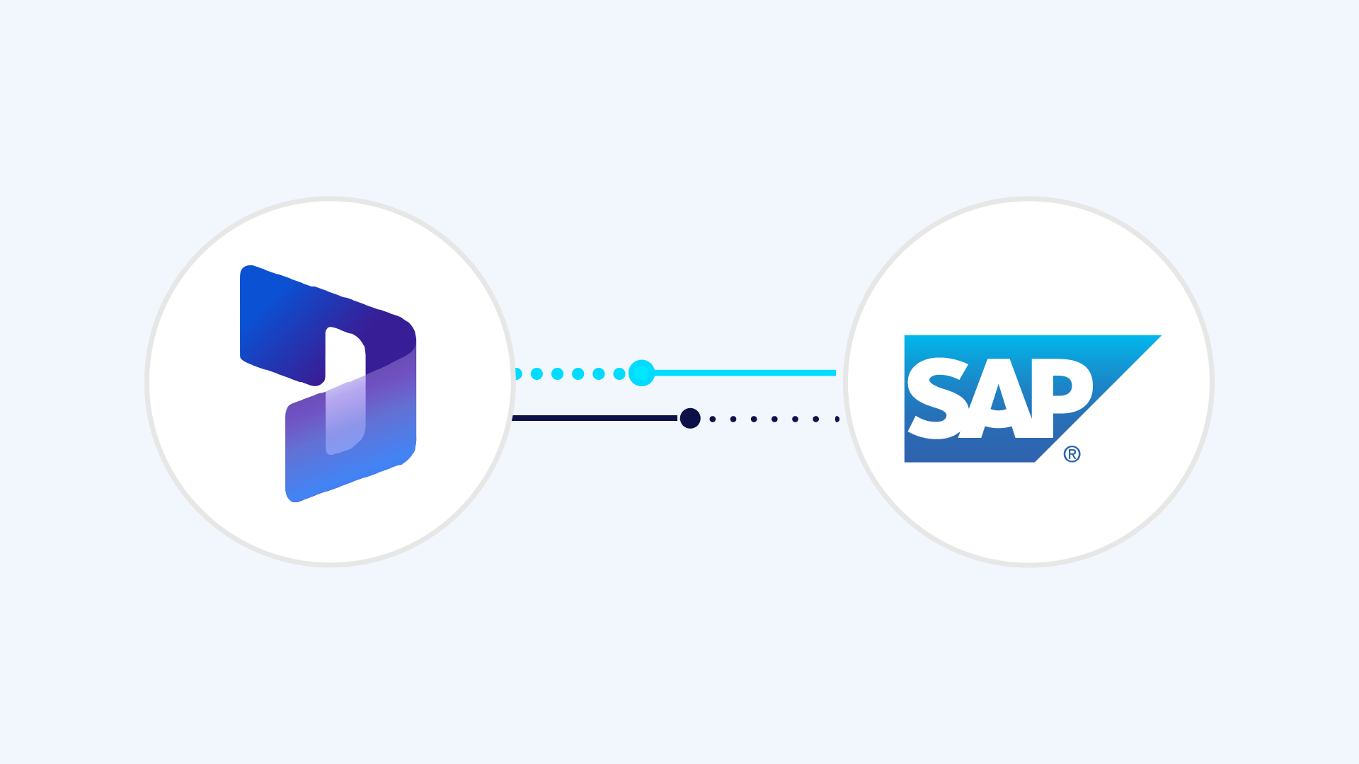 beehexa Dynamics 365 And SAP Integration