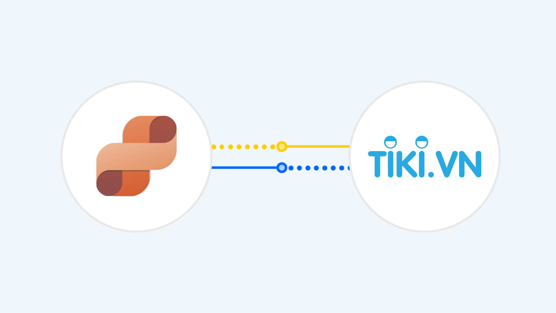 beehexa dynamics 365 intelligent order management tiki integration 2