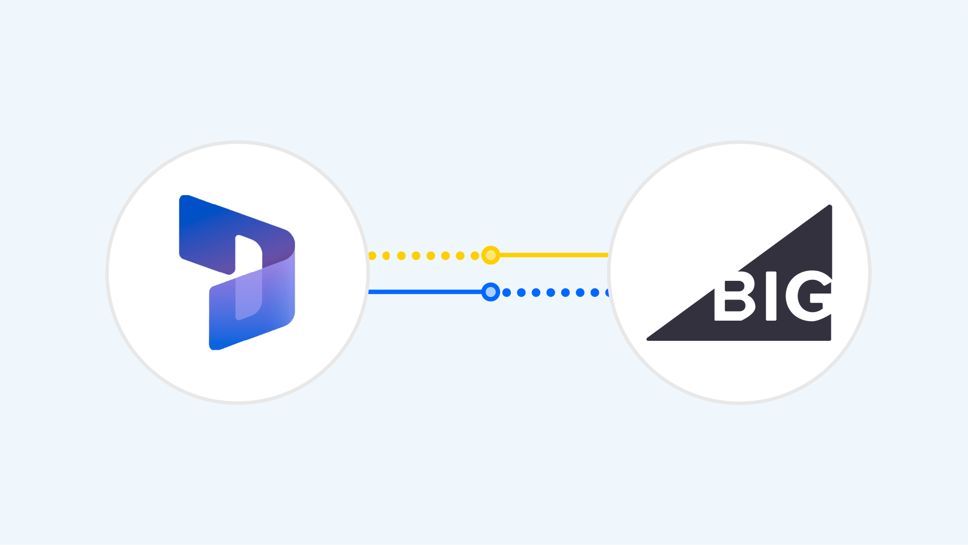 beehexa microsoft dynamics 365 crm bigcommerce integration 2