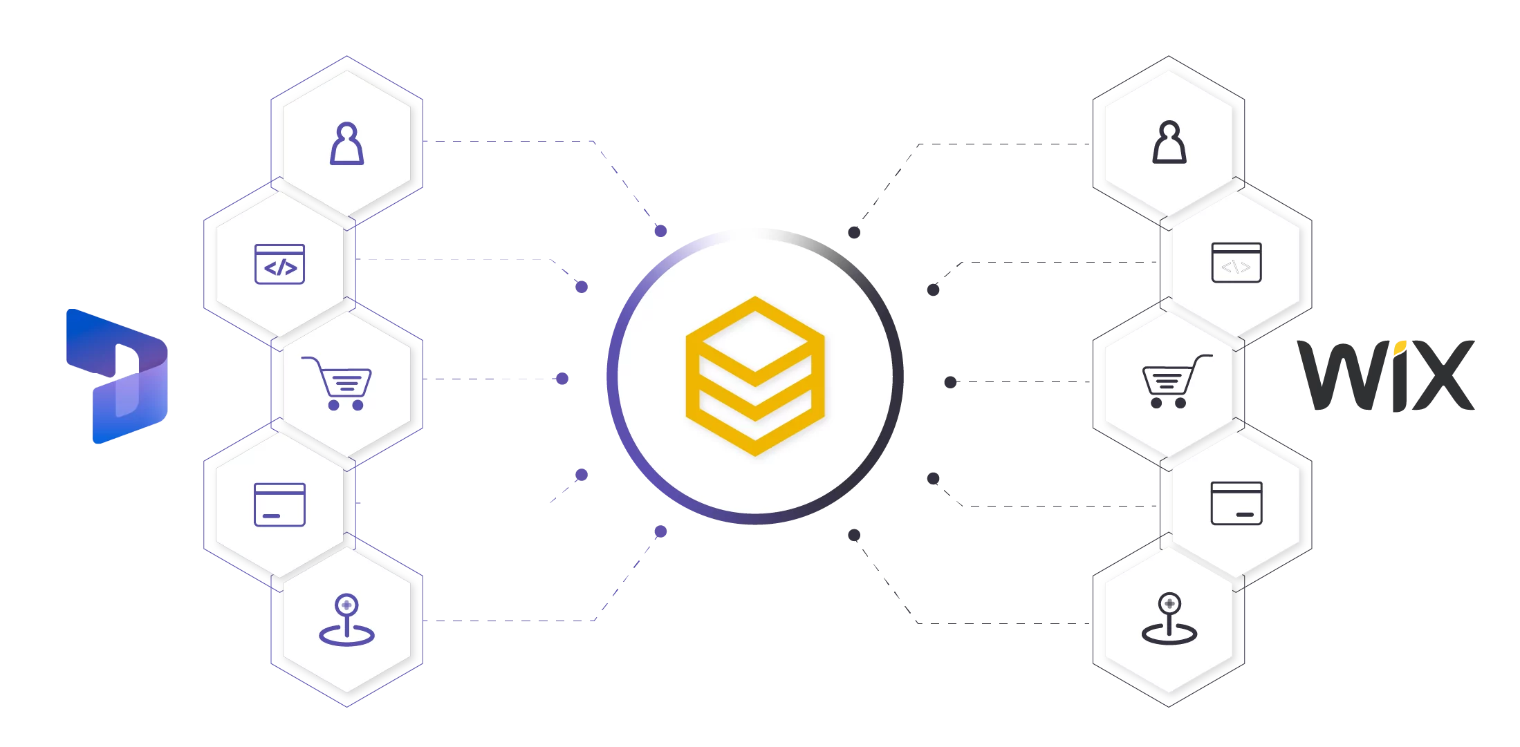 Wix crm integration