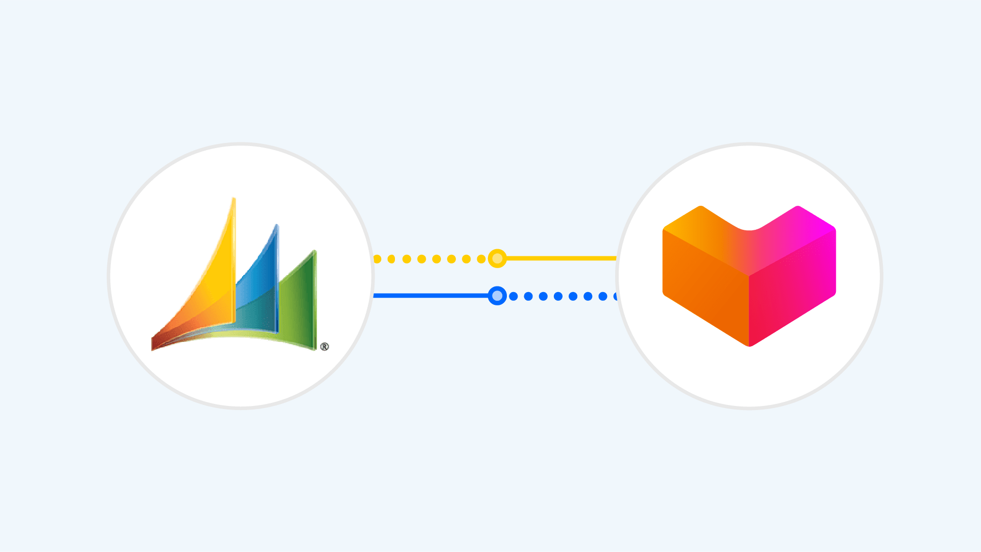 beehexa microsoft dynamics ax lazada integration 2