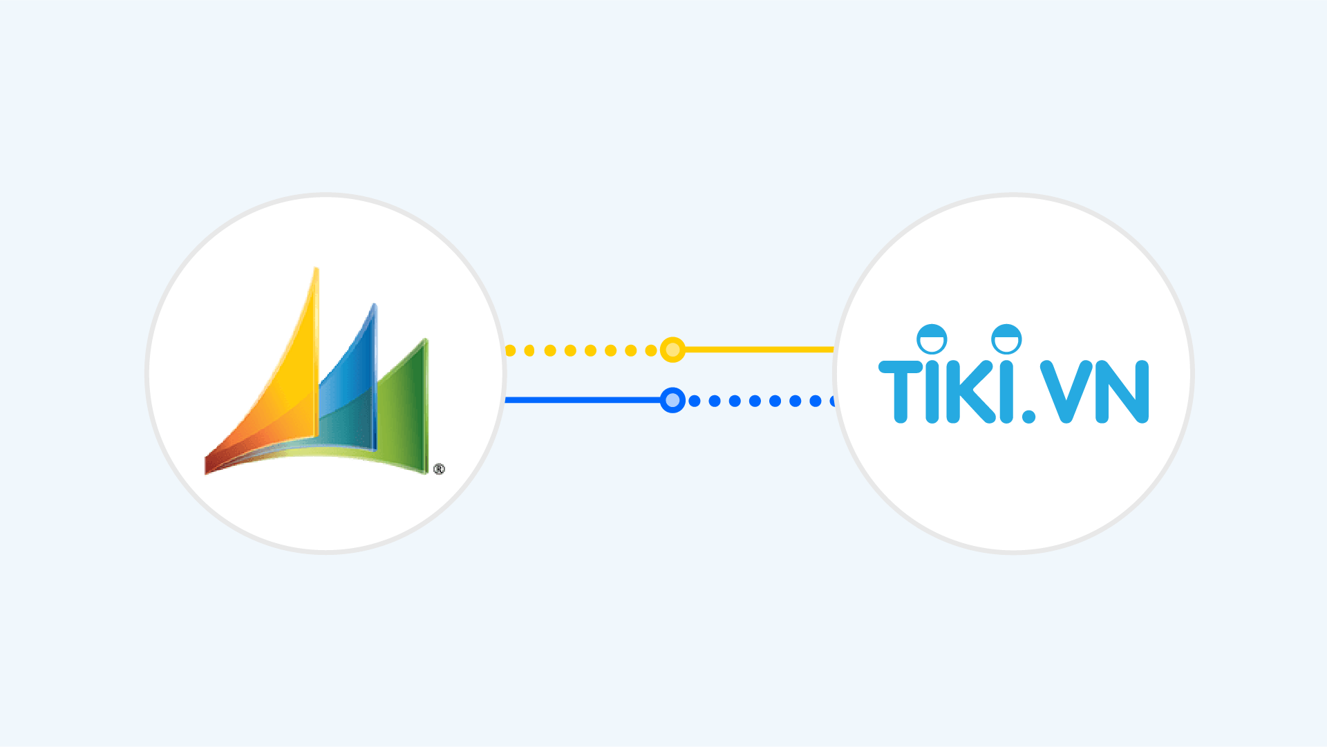 beehexa microsoft dynamics ax tiki integration 2