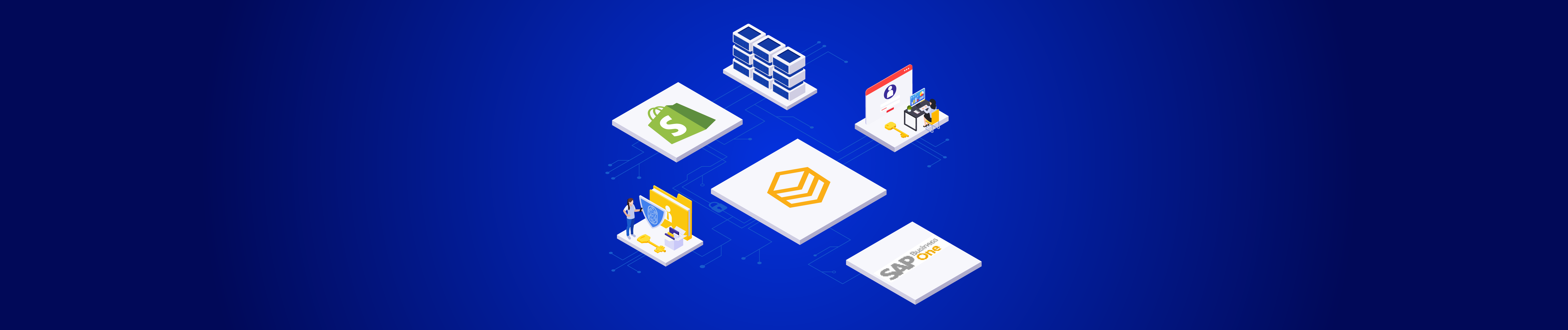 how to connect shopify and sap b1