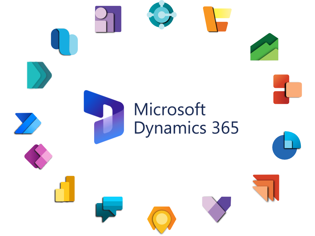 What is Microsoft Dynamics 365 integration?