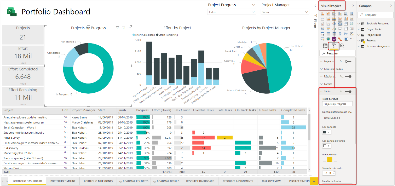 integrate Dynamics 365 with power bi