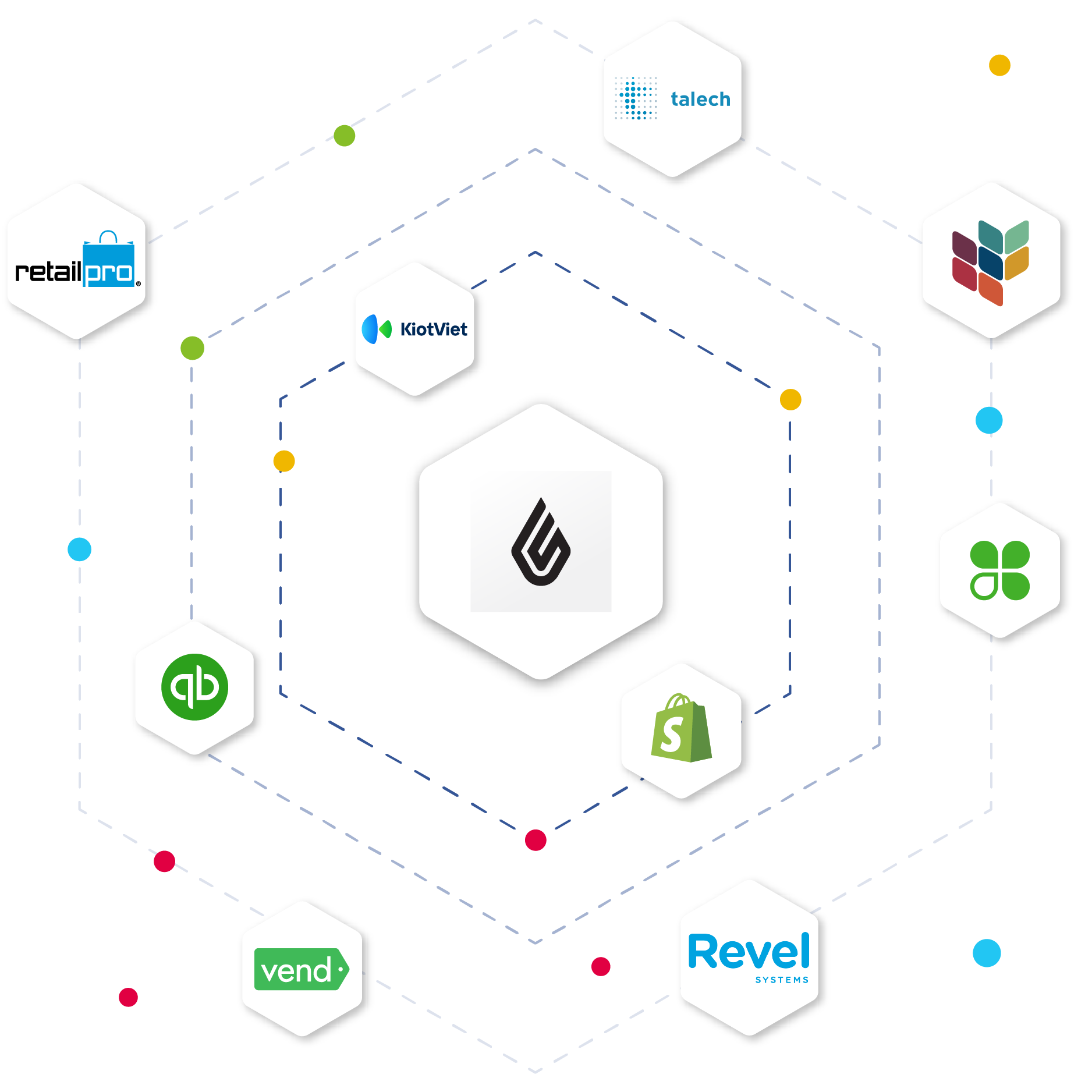 beehexa retail x and ecom e 1
