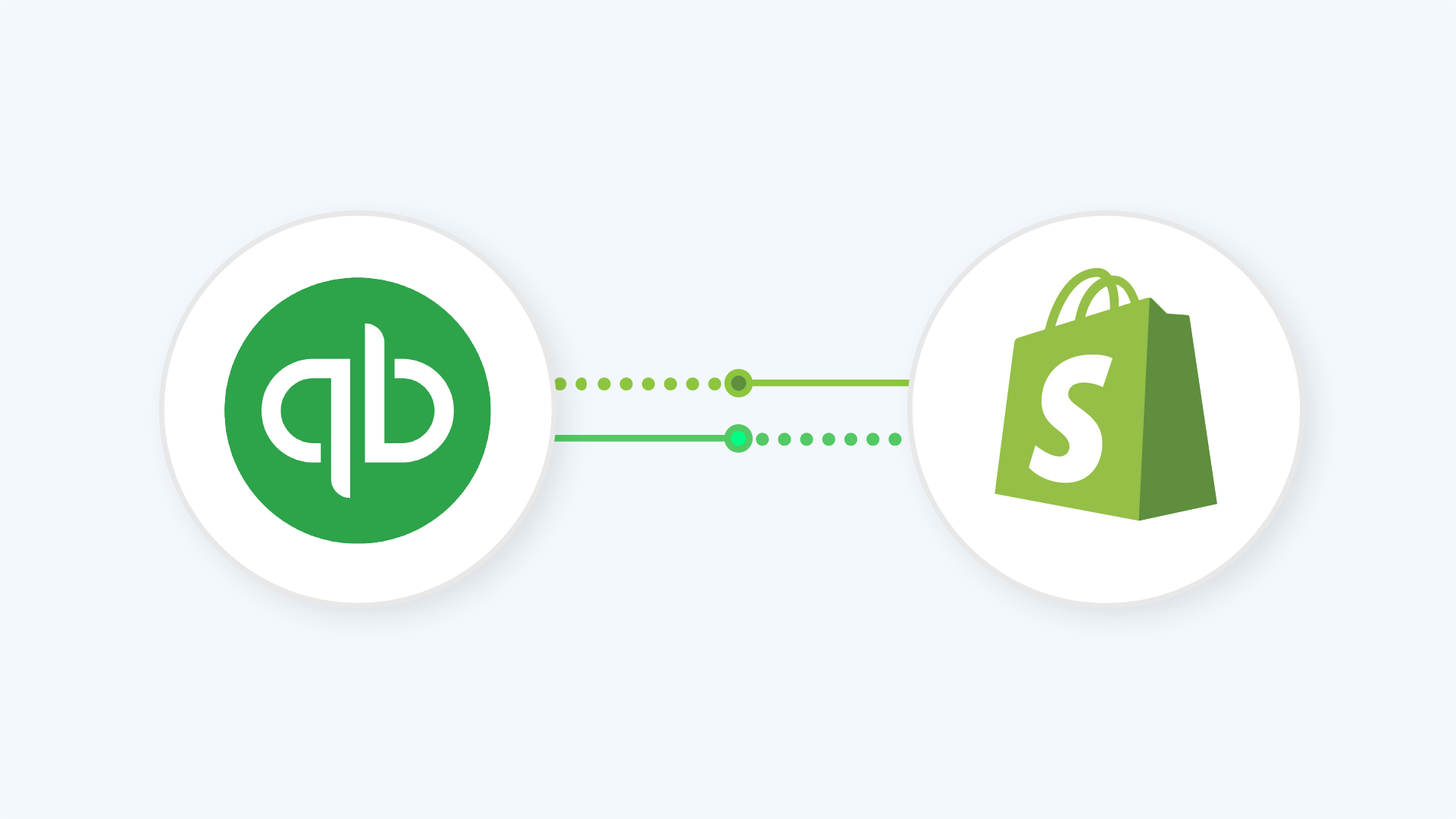 integrate Shopify with Quickbooks