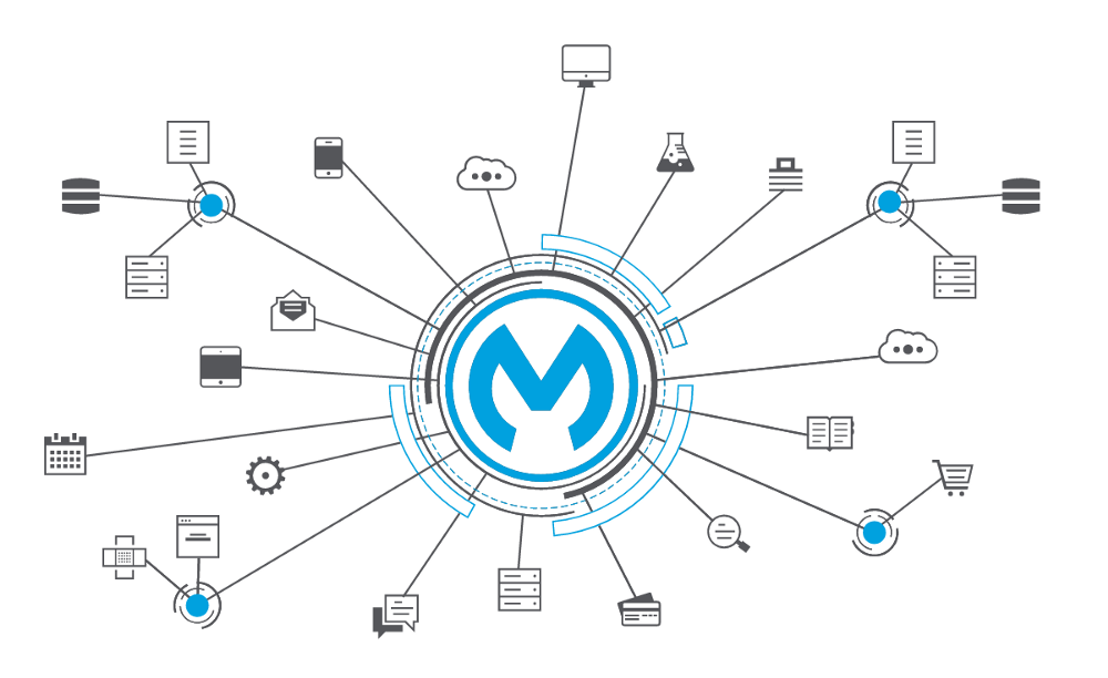 beehexa mulesoft