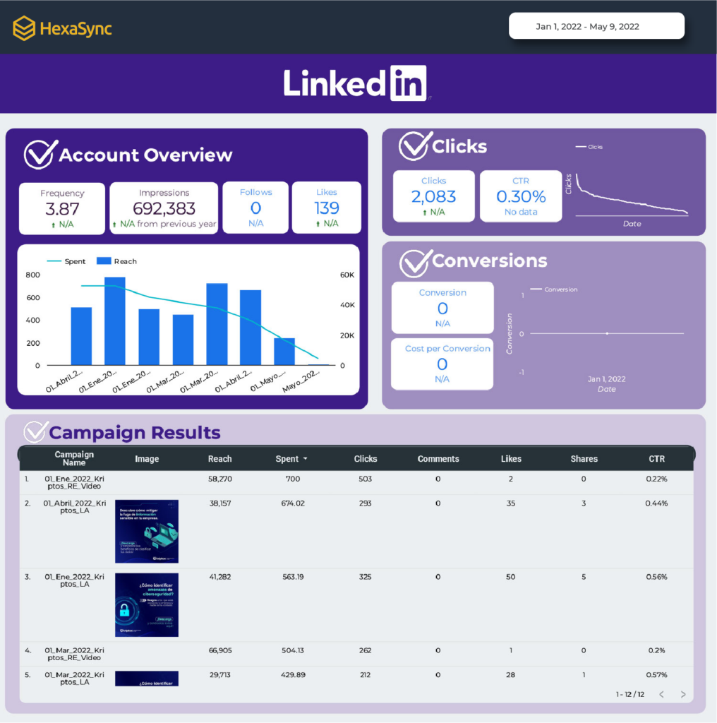 beehexa pb linkedin 03