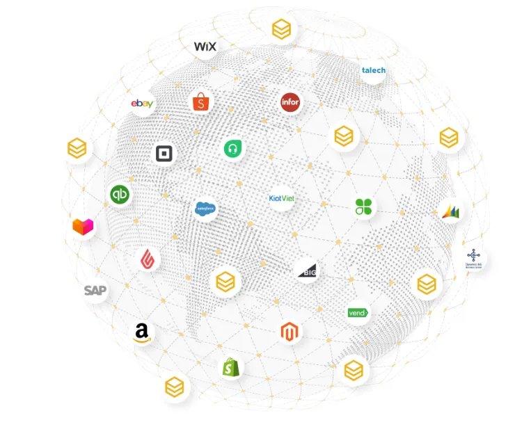 beehexa Top 5 iPaaS challenges and how to address them 2