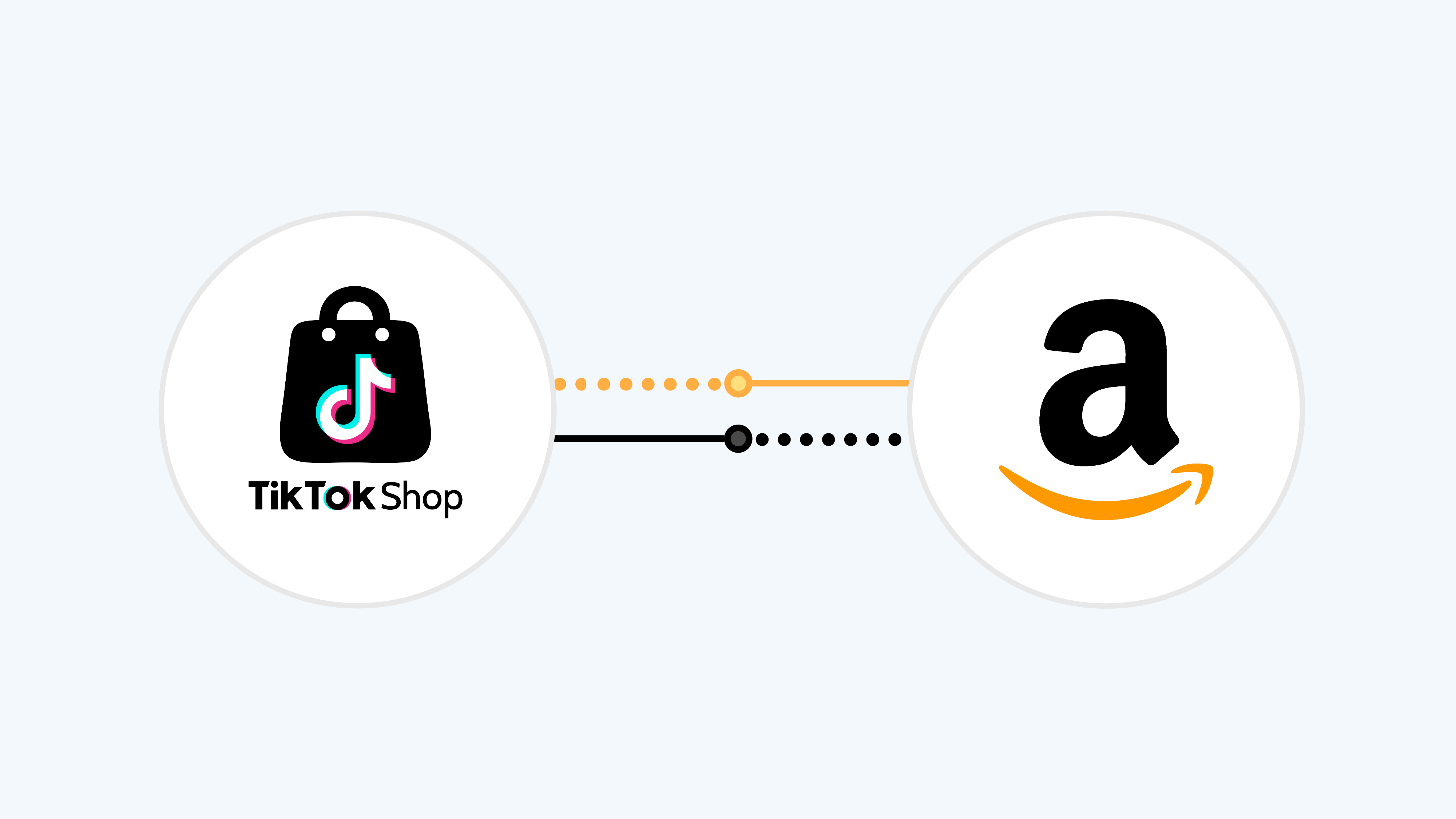 beehexa tiktok shop and amazon integration shopify 03