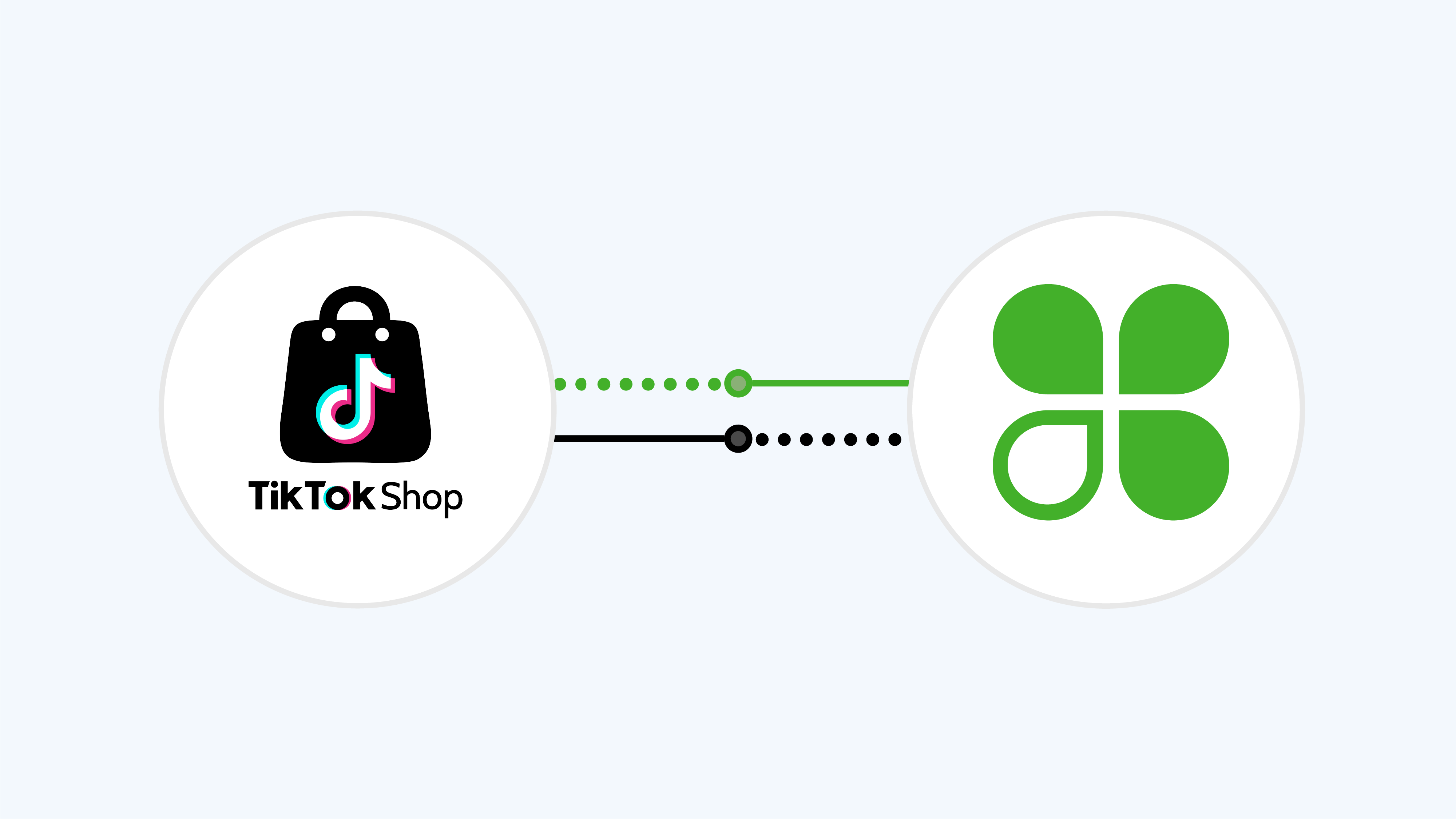 beehexa tiktok shop and clover integration 03