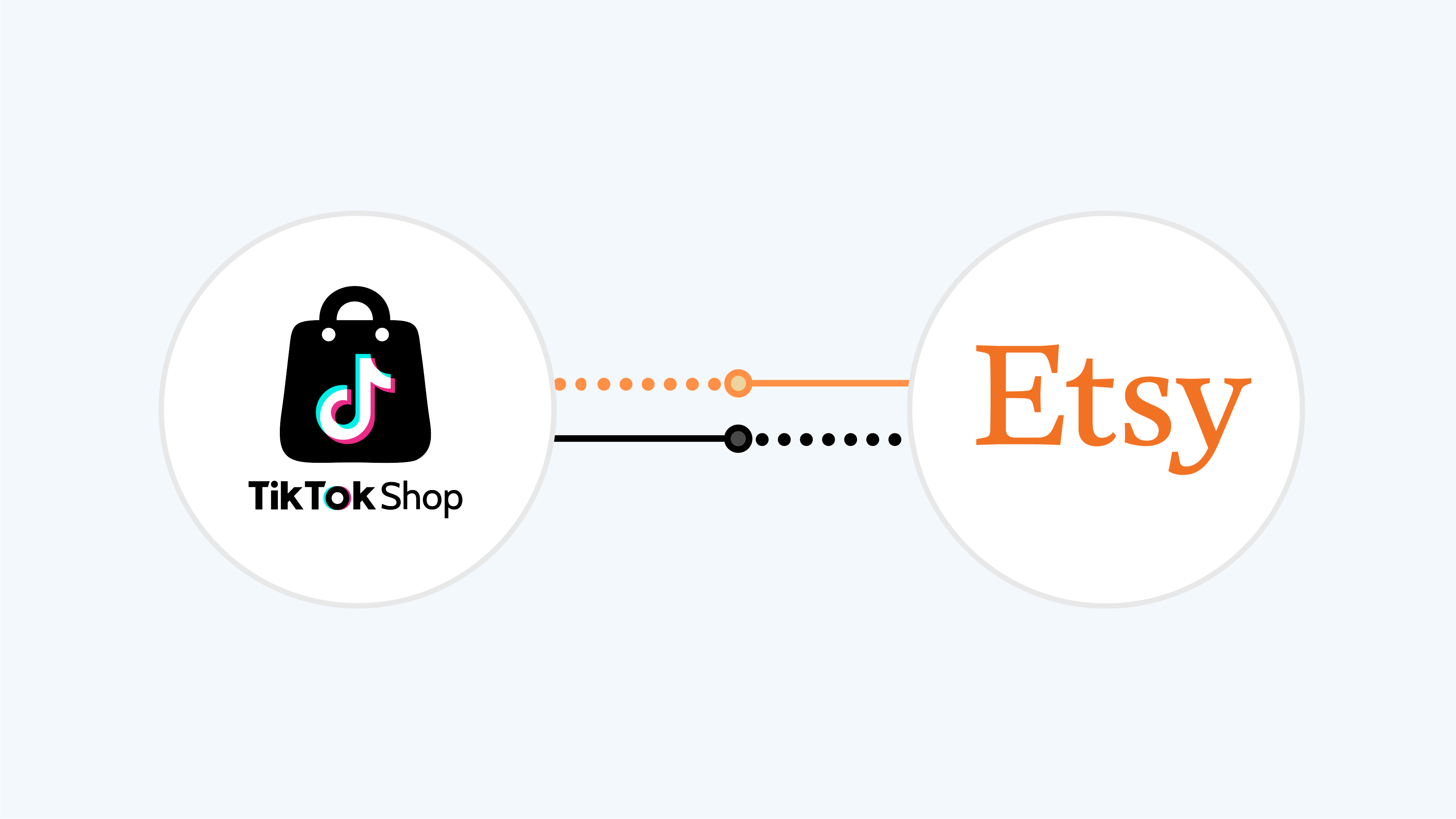 beehexa Tiktok Shop Etsy Integration 03