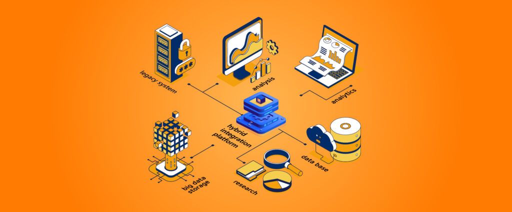 beehexa what is hybrid integration platform hip