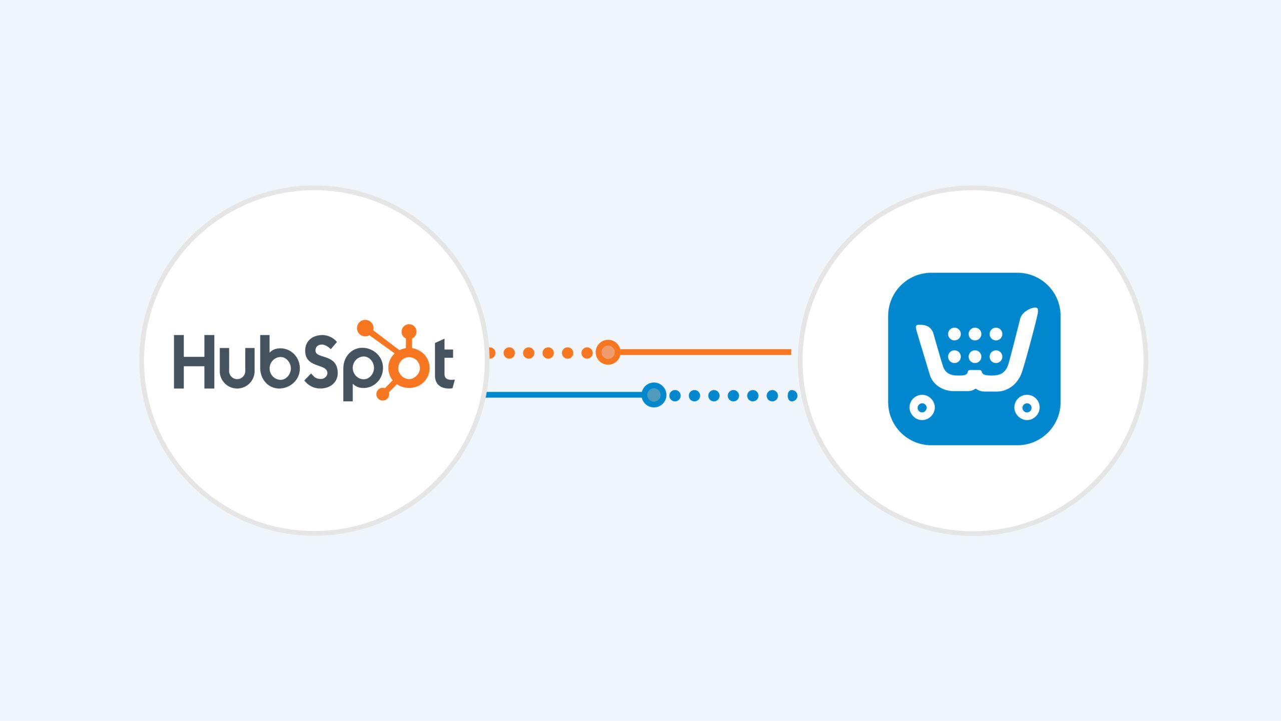 Hubspot Ecwid Integration