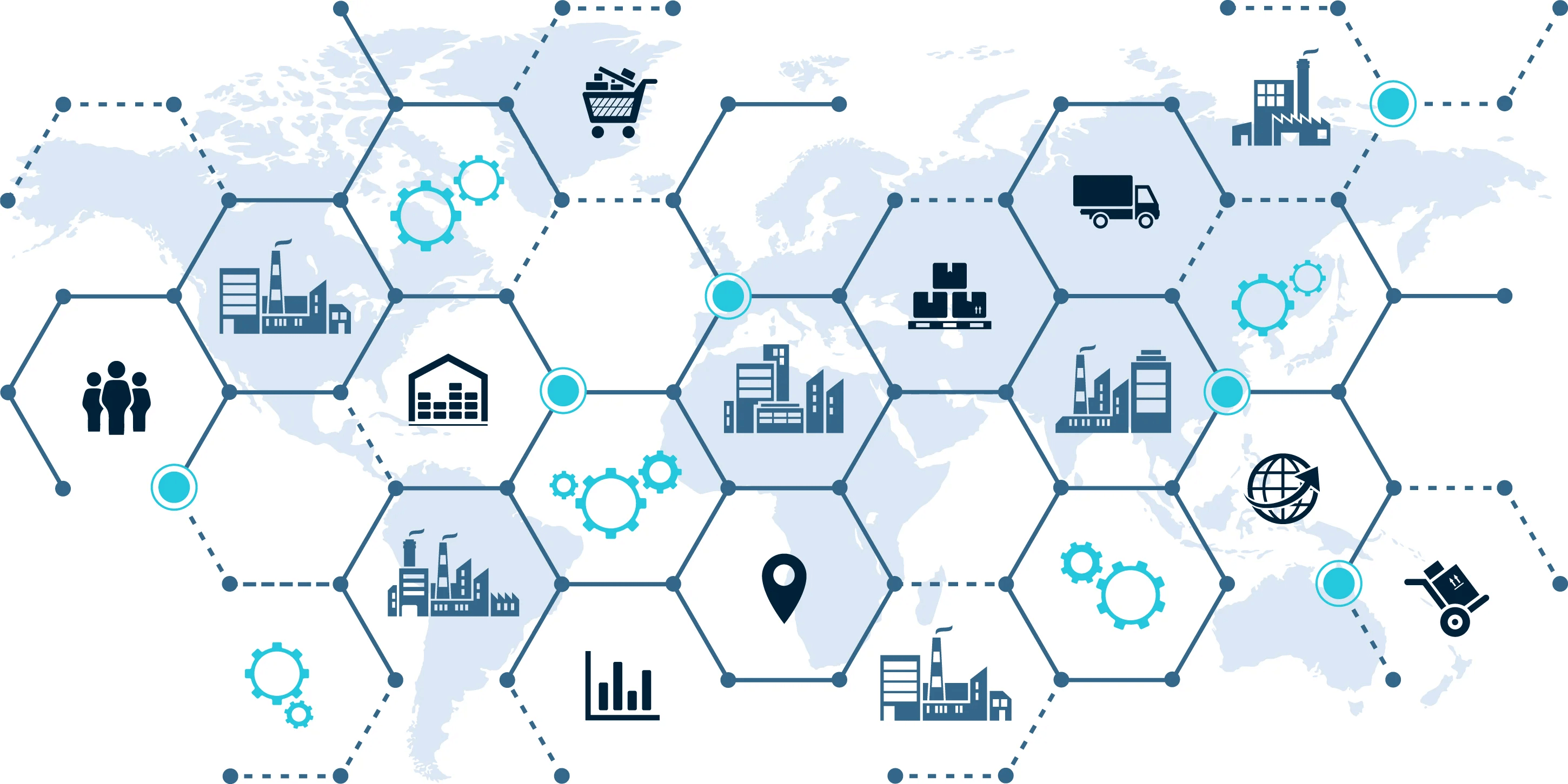 What is B2B Integration? Definition, Benefits, and Examples 3 beehexa image 3
