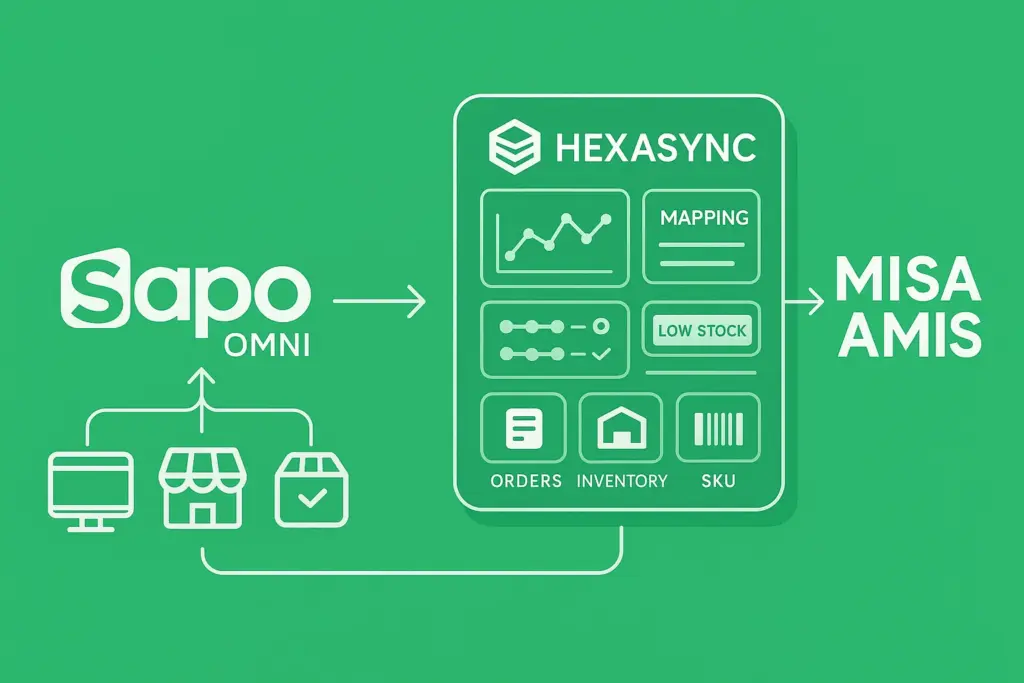 sapo hexasync misa