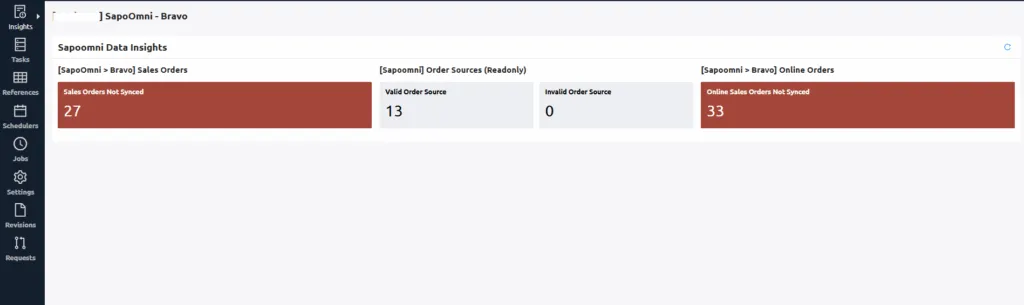 H18_Sapo Omni metrics