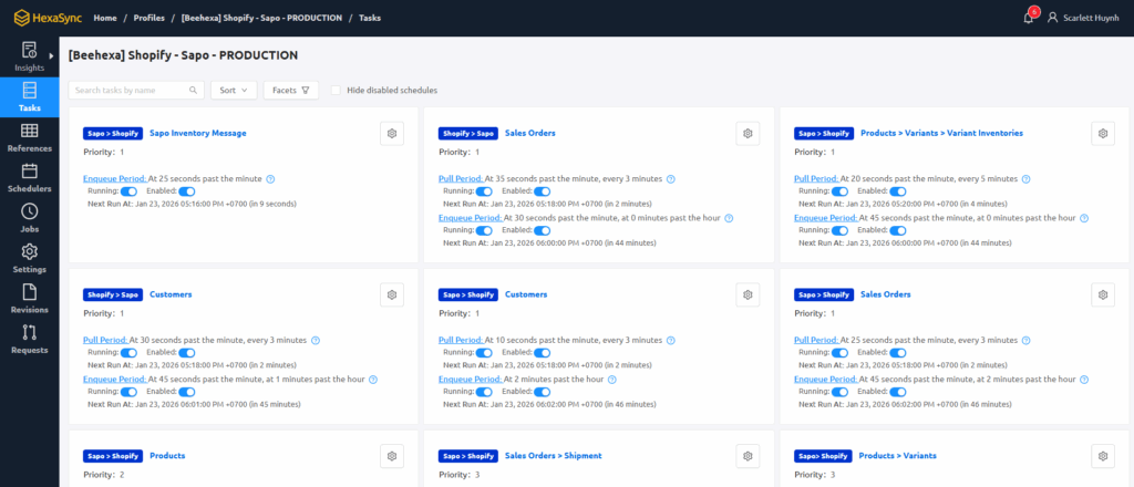 Đặc Tả HexaSync Profile Tích Hợp Shopify Và Sapo 1 Hình 1: Danh sách HexaSync Task