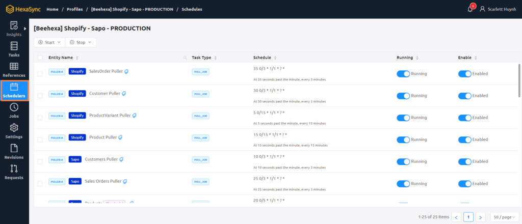 Đặc Tả HexaSync Profile Tích Hợp Shopify Và Sapo 2 Hình 2: HexaSync Task Schedulers