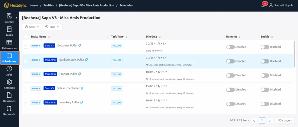 Đặc Tả HexaSync Profile Tích Hợp Misa Amis Và Sapo 2 H2_task_scheduler