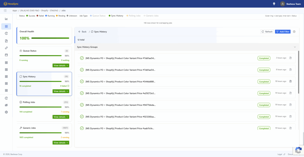 End the Disconnected Systems "Nightmare": 6 HexaSync Core Capabilities for Executives to Optimize Operations 2 hexasync-monitoring-dashboard-sync-history-overall-health